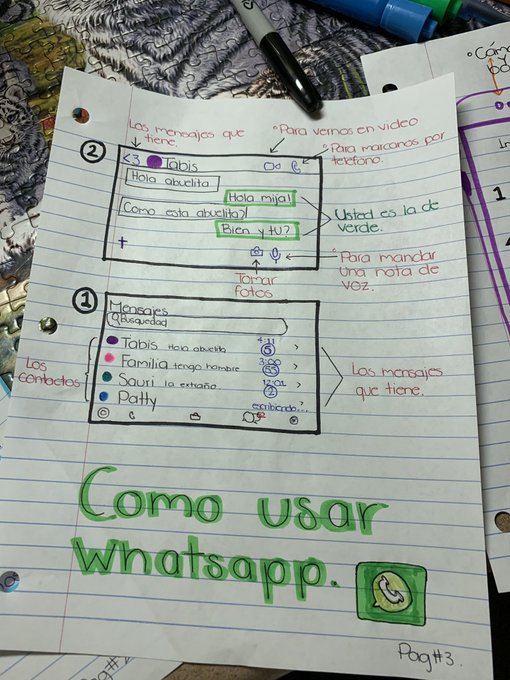 asomadetodosafetos.com - Jovem desenha todos os passos (e coloridos) para sua avó para aprender a usar o celular