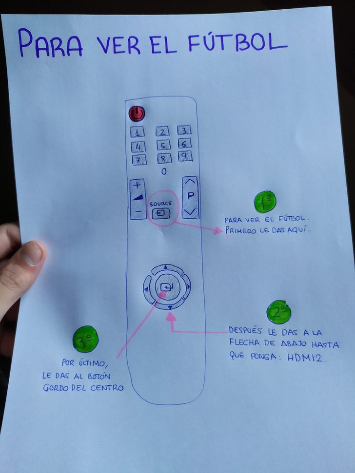 asomadetodosafetos.com - Neto carinhoso desenha instruções no papel para o avô poder assistir o futebol na TV