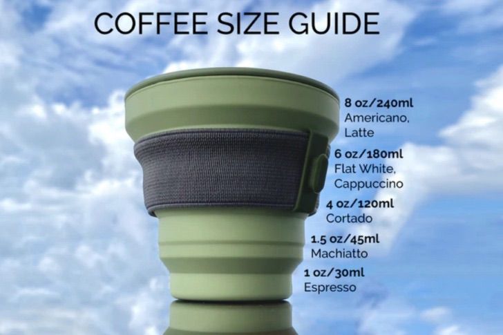 asomadetodosafetos.com - Xícaras de café transportáveis ​​são o futuro. Elas são orgânicas, mas e o design delas é incrível